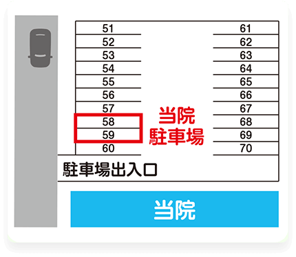 北側駐車場（中央星陵台モータープール）