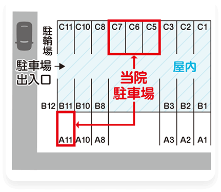 当院ビル1階駐車場（メディック星陵台）